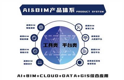數(shù)字引領(lǐng)造價，晨曦BIM助力行業(yè)轉(zhuǎn)型 信息技術(shù)咨詢服務(wù)的創(chuàng)新實踐
